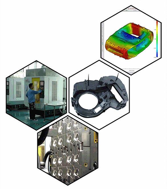 Moldes: Fabricación
